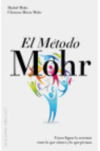 MÉTODO MOHR, EL