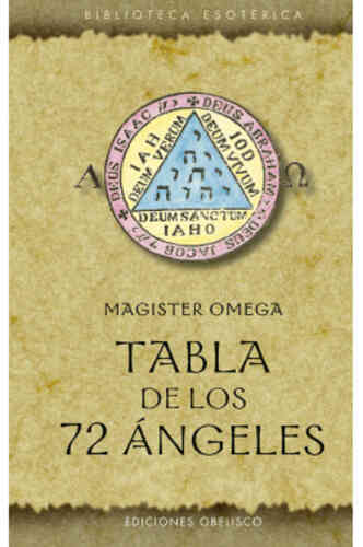 TABLA DE LOS 72 ÁNGELES