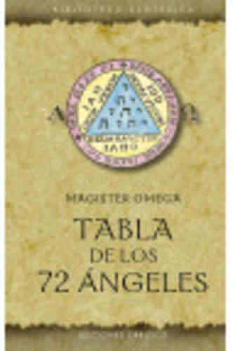 TABLA DE LOS 72 ÁNGELES