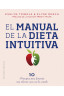 EL MANUAL DE LA DIETA INTUITIVA